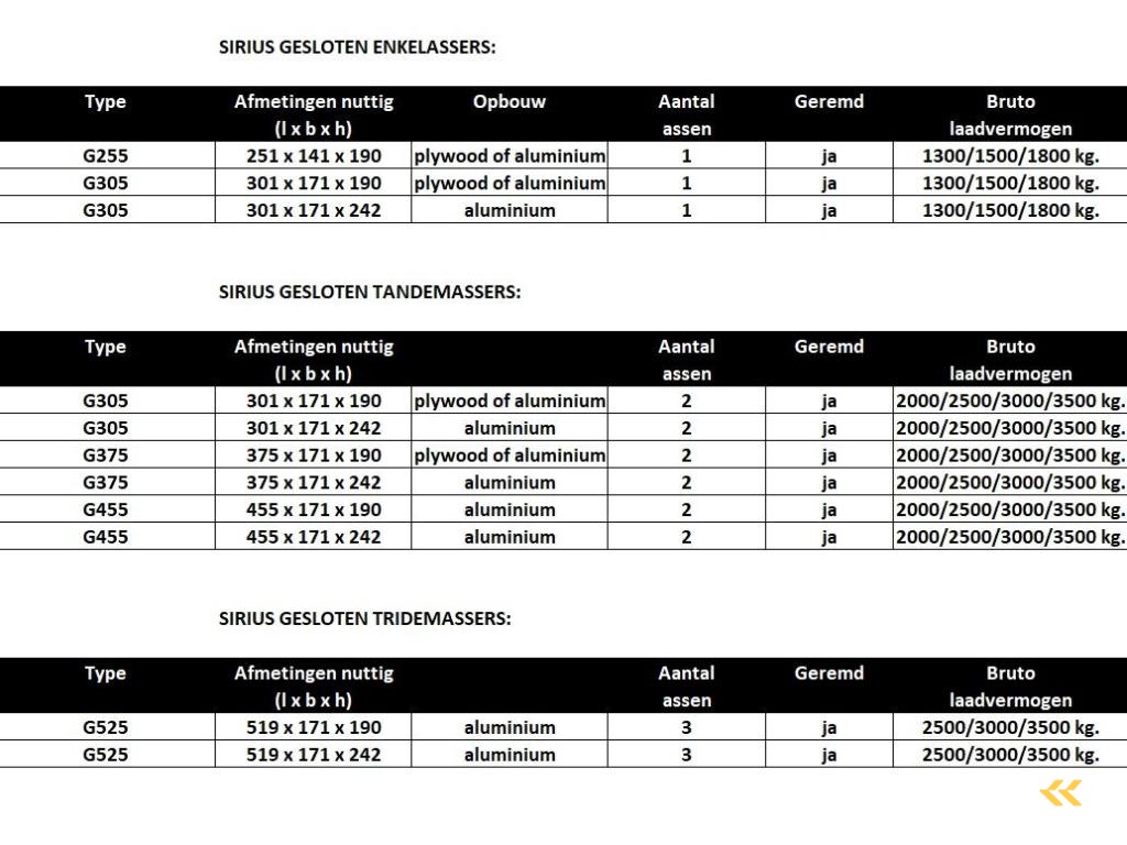 Sirius G375 : 375 x 171 x 190 (l x b x h)