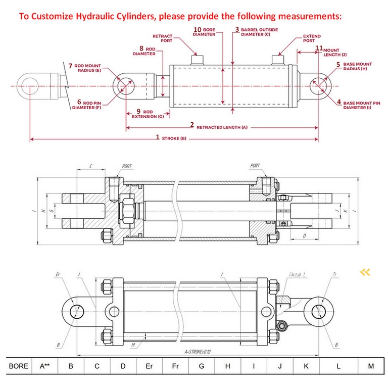 Qingdao Vielversprechender Lader-Hydraulikzylinder für chinesischen Radlader