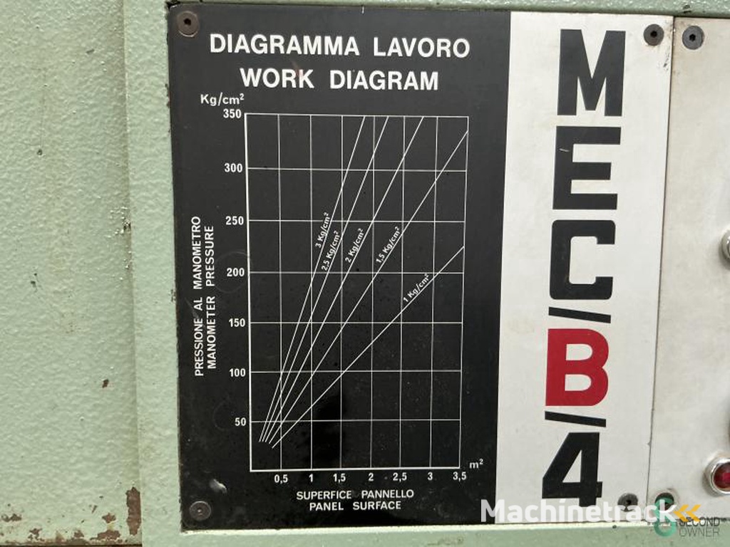 Fineerpersen Italpresse MEC B 4 1984