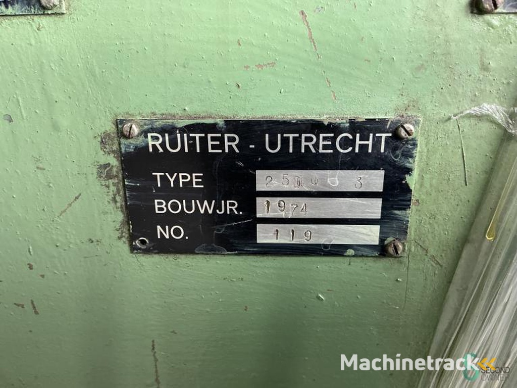 Schwenkbiegemaschinen Ruiter 2500x3mm 1974
