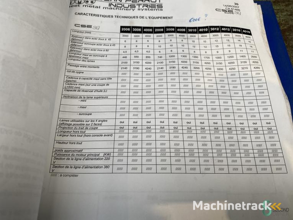 Blechscheren Jean Perrot CSE 6006 2007
