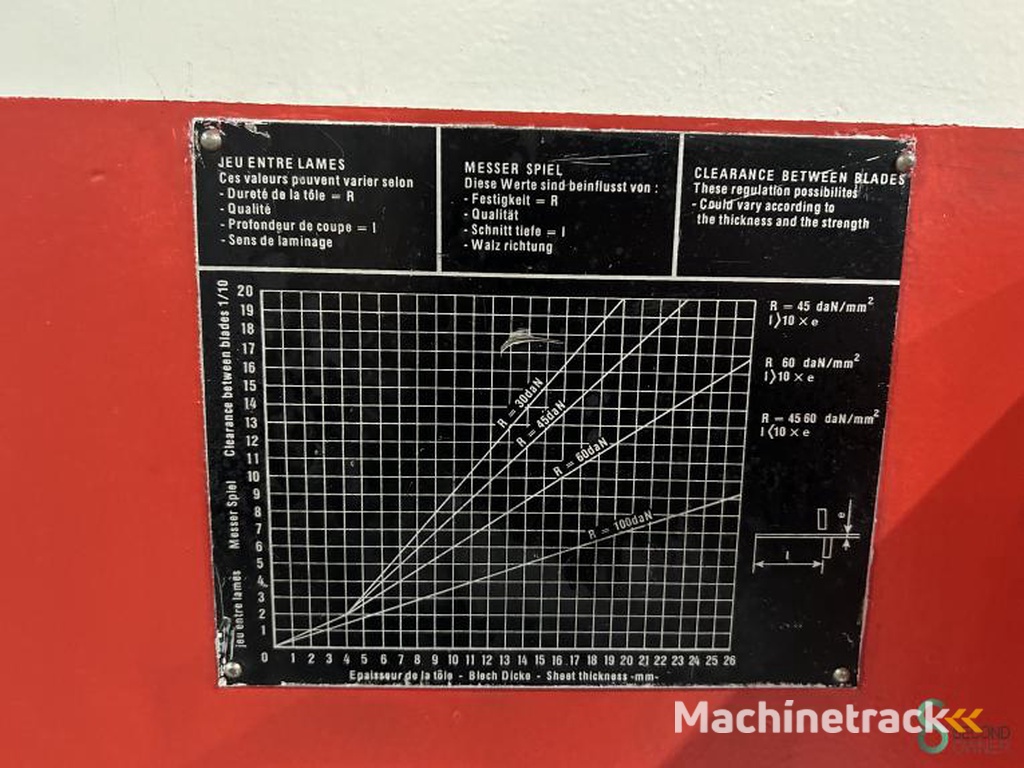 Plaatscharen Bystronic Beyeler C4100-10 1992