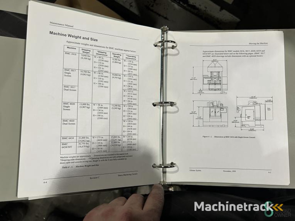 Freesmachines universeel Hurco BMC 4020