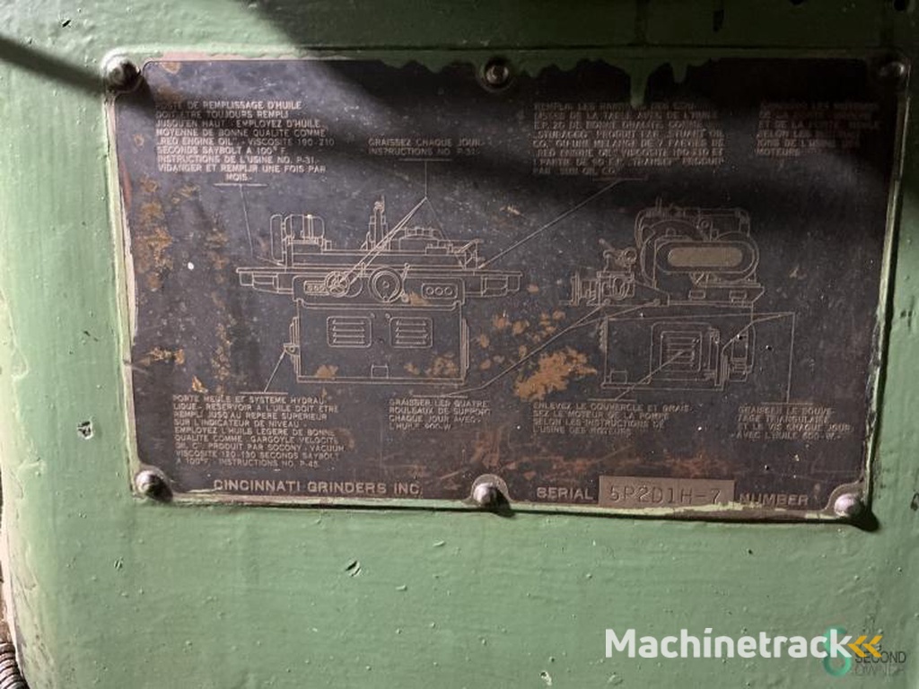 Cilinderslijpers Cincinnati