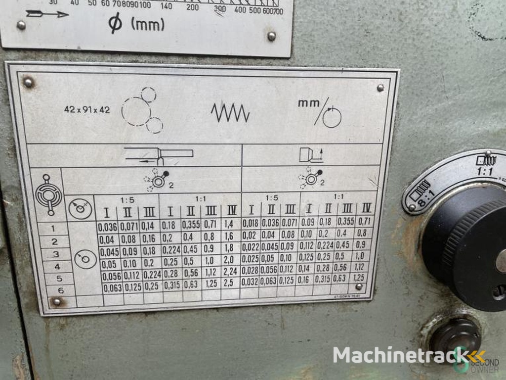 Horizontale draaibanken WMW DLZ700x5000