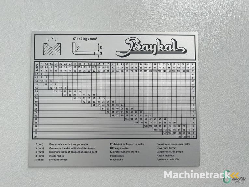 Kantbanken Baykal APHS 31120 2023