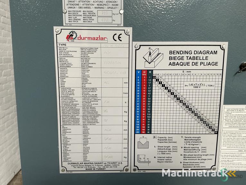 Kantbanken Durma AD-R 40175 2012
