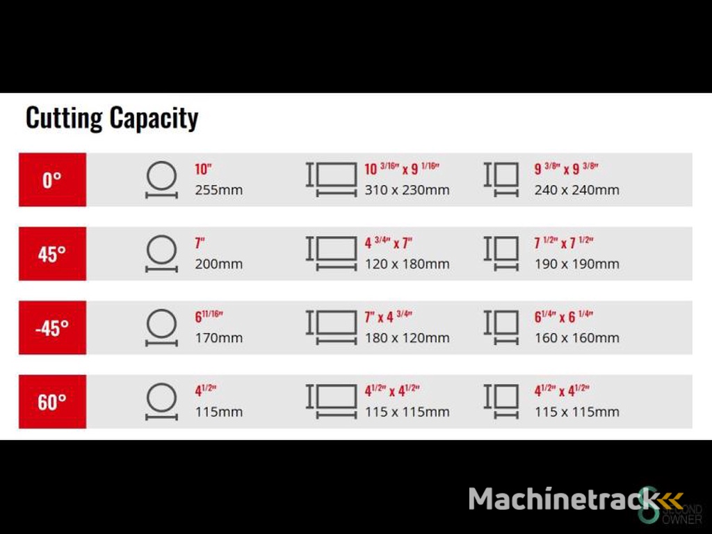Bandzagen Rong Fu RF-320AA 2018