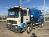 Minituur van Volvo FL6 4x2 Mixer Truck