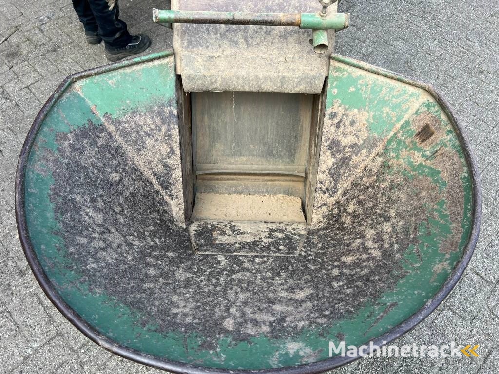 Schouten Kwartet sorteermachine