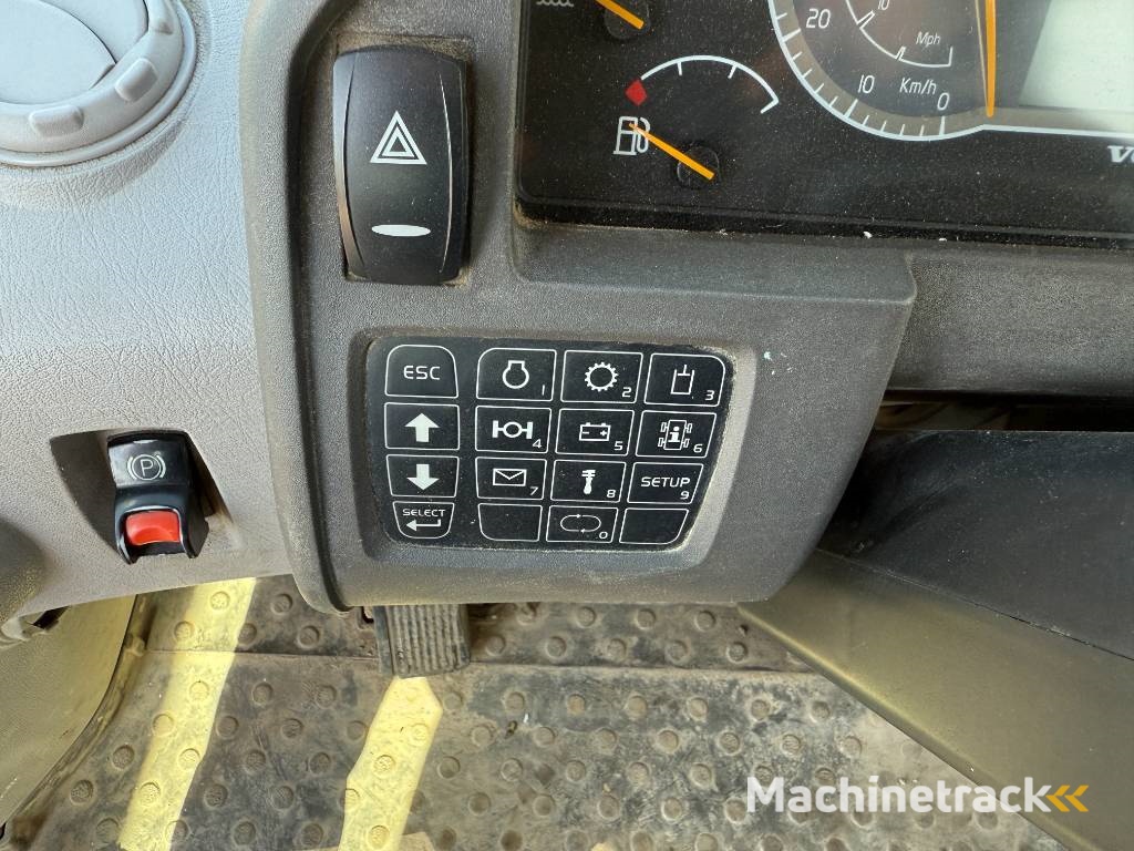 Volvo L120H - 3rd Function / Weight System