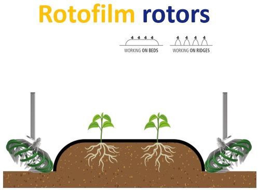 Kramer OLIVER AGRO ROTOR SCHOFFEL ROTOR SCHOFFEL