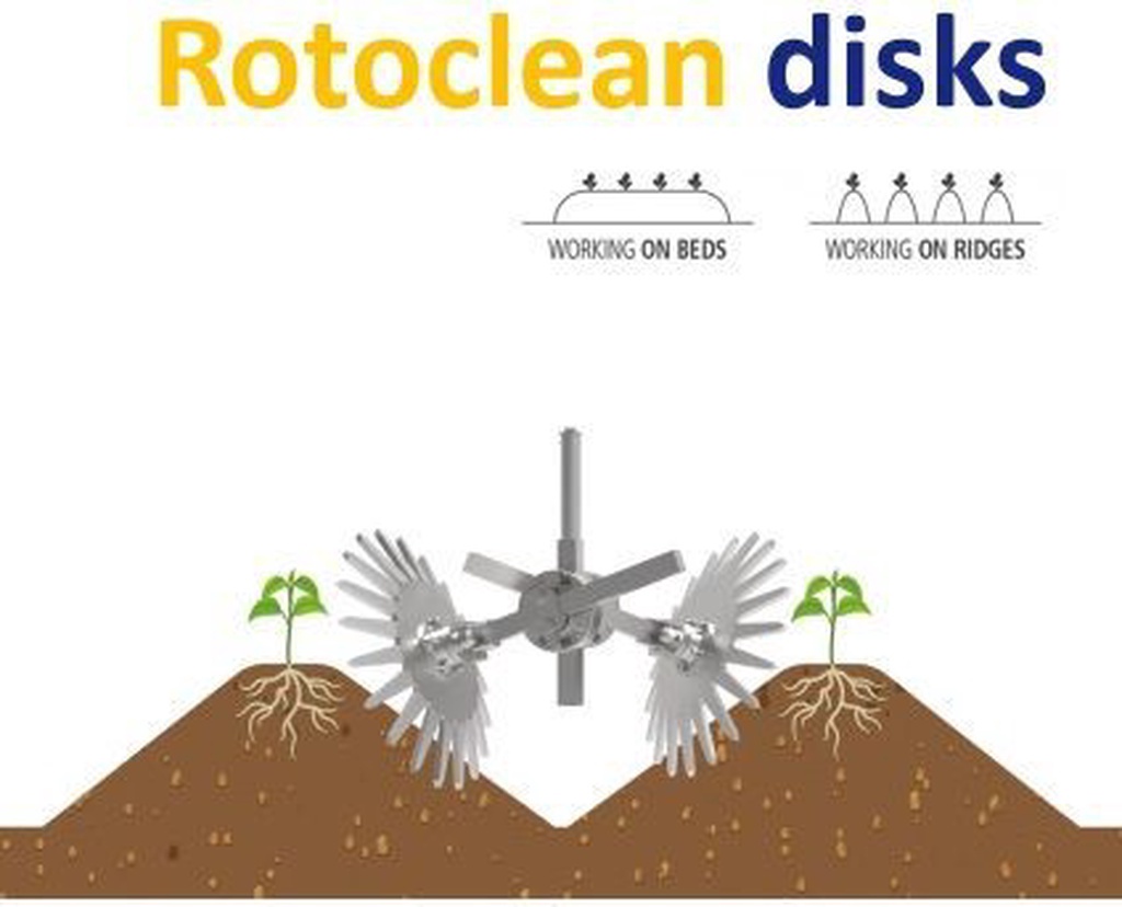 Kramer OLIVER AGRO ROTOR SCHOFFEL ROTOR SCHOFFEL