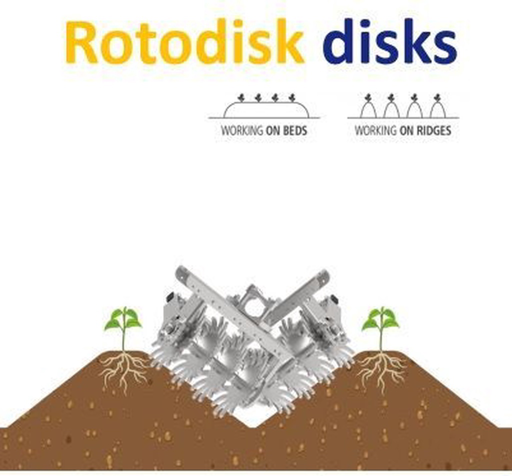 Kramer OLIVER AGRO ROTOR SCHOFFEL ROTOR SCHOFFEL