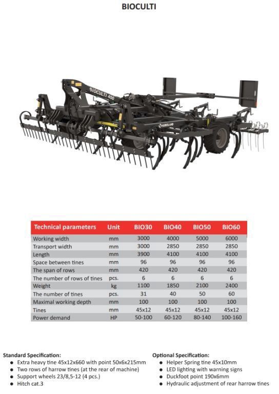 Kramer AGROLAND CORNROLLER Mais aandruk rol
