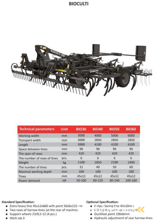 Kramer AGROLAND CORNROLLER Mais aandruk rol