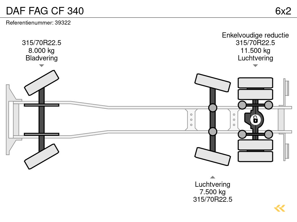 DAF FAG CF 340