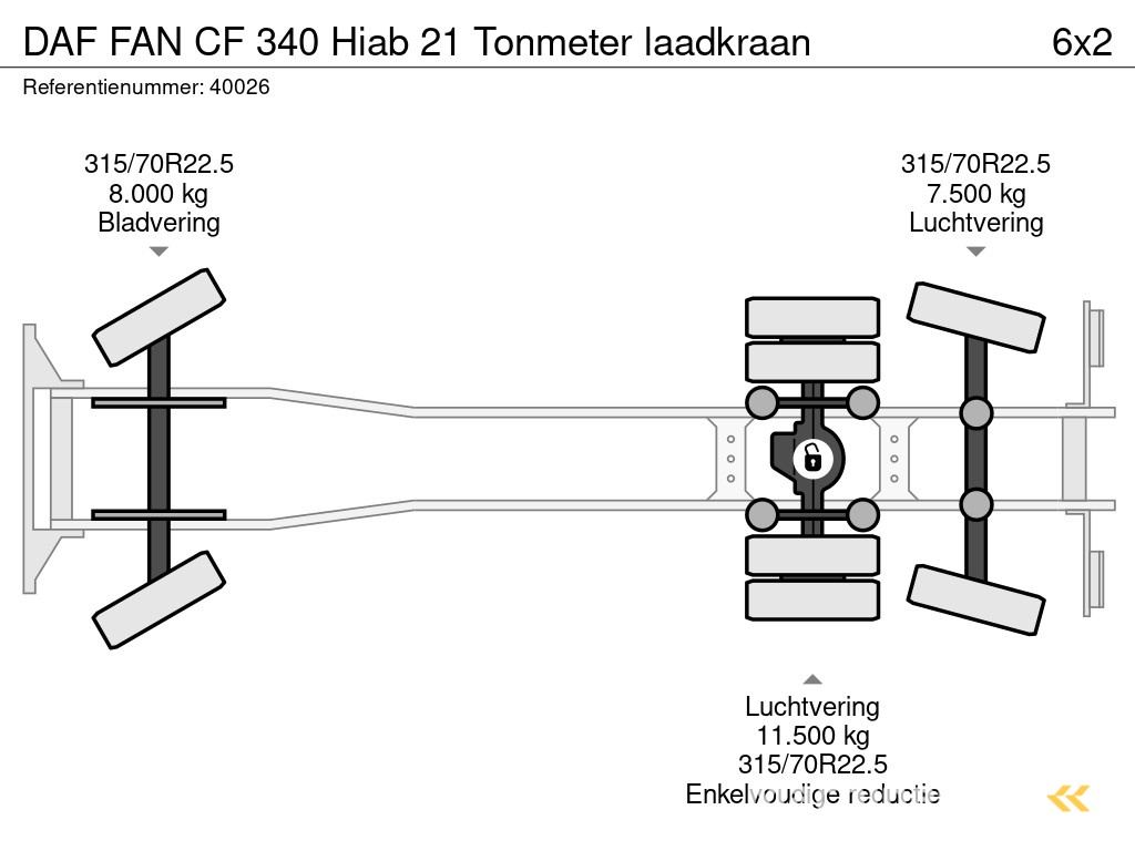 DAF FAN CF 340 Hiab 21 Tonmeter laadkraan