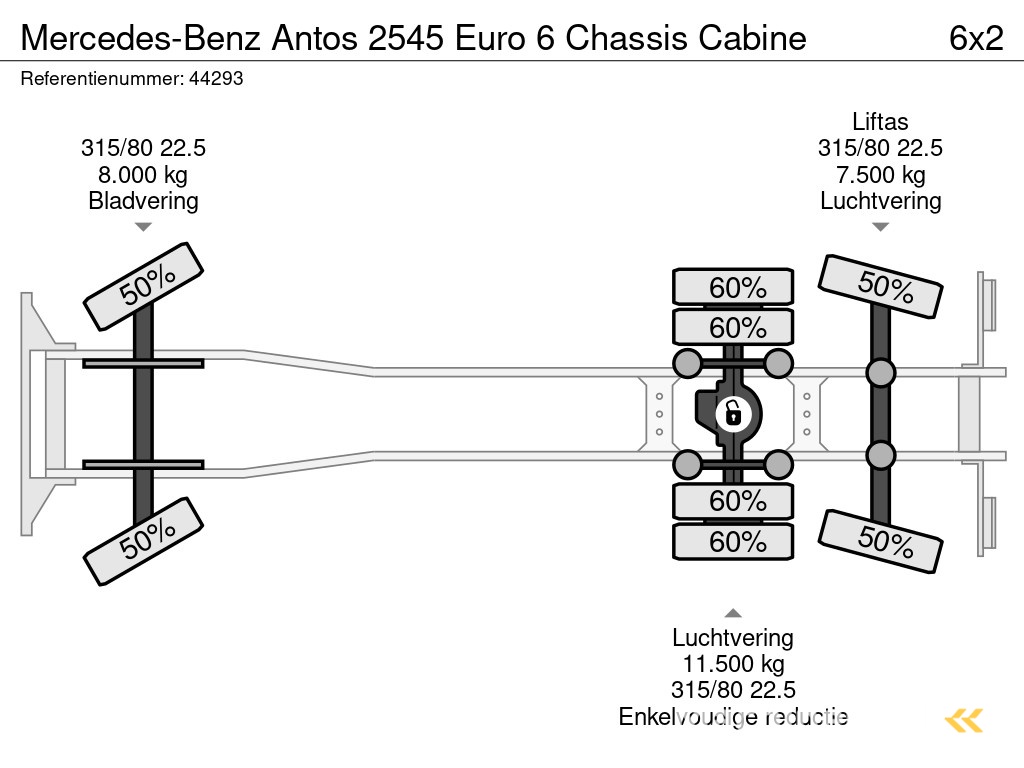 Mercedes-Benz Antos 2545 Euro 6 Chassis Cabine
