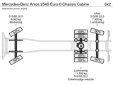 Minituur van Mercedes-Benz Antos 2545 Euro 6 Chassis Cabine