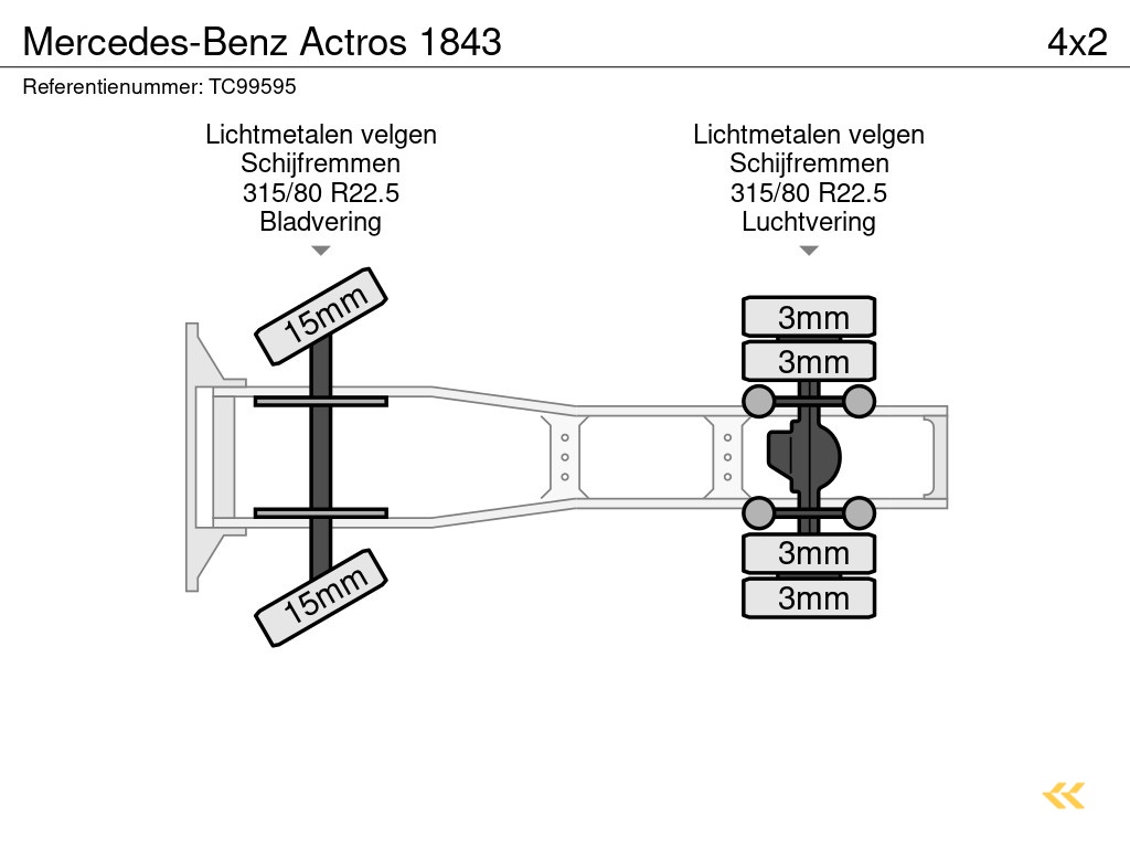 Mercedes-Benz Actros 1843