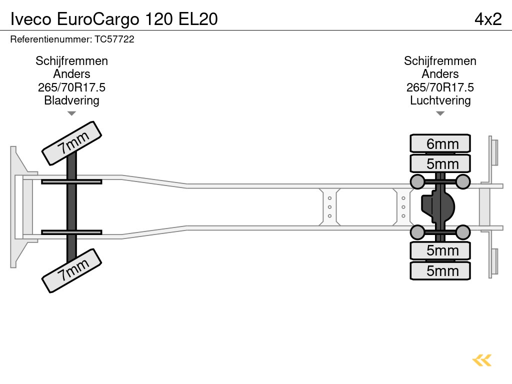 Iveco EuroCargo 120 EL20