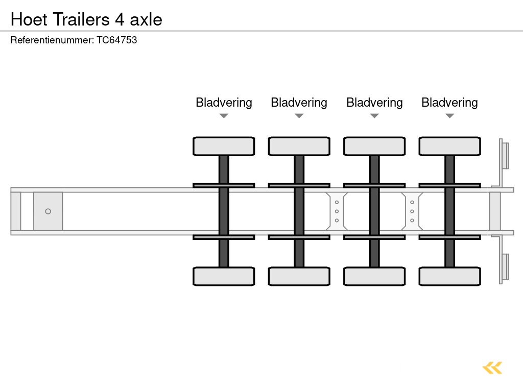 Hoet Trailers 4 axle Tipper
