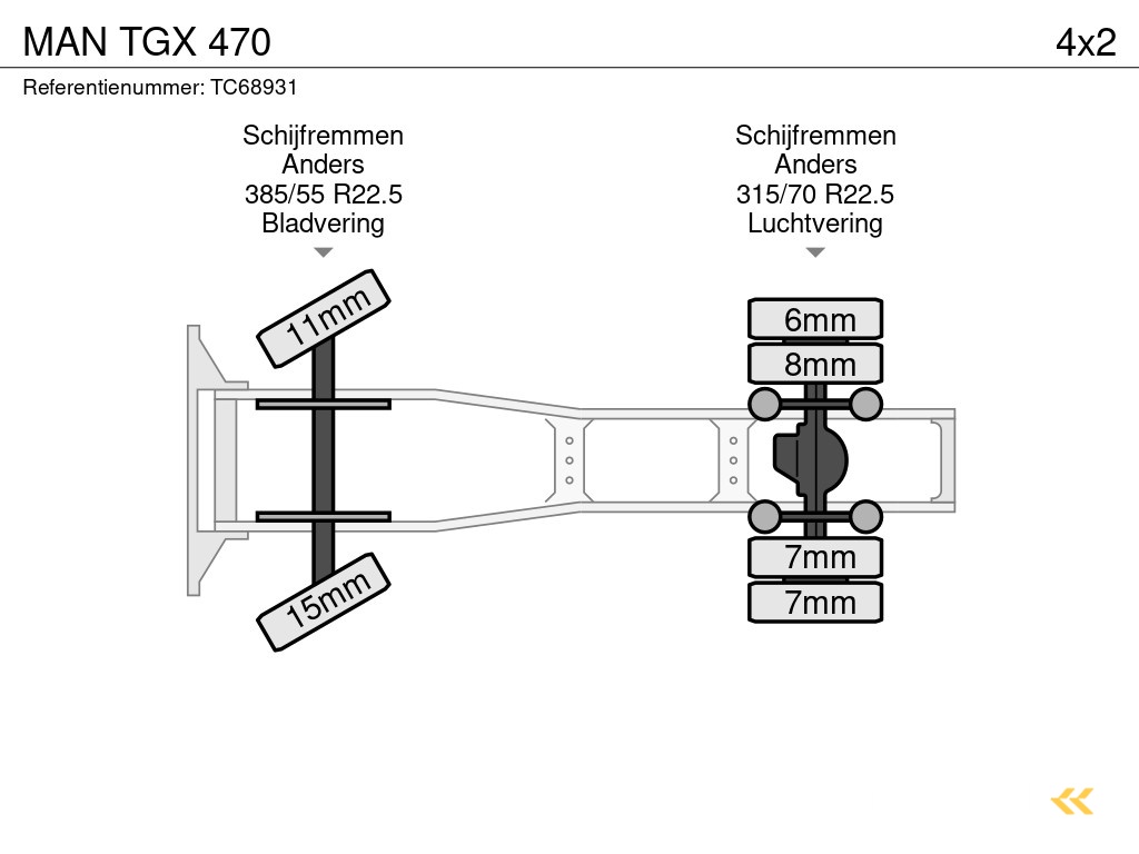 MAN TGX 470