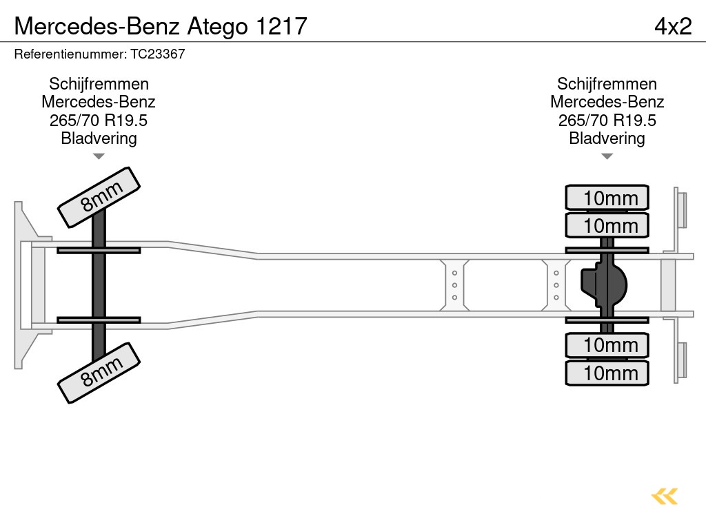 Mercedes-Benz Atego 1217
