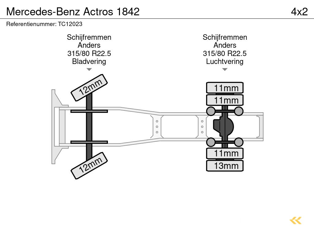 Mercedes-Benz Actros 1842