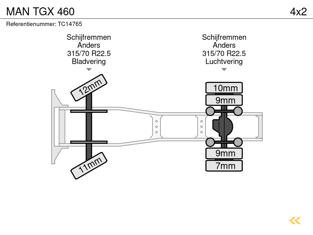 MAN TGX 460