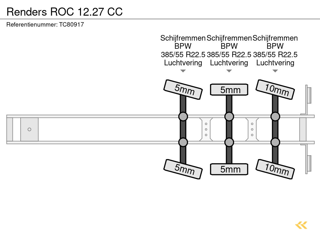 Renders ROC 12.27 CC Container Transport