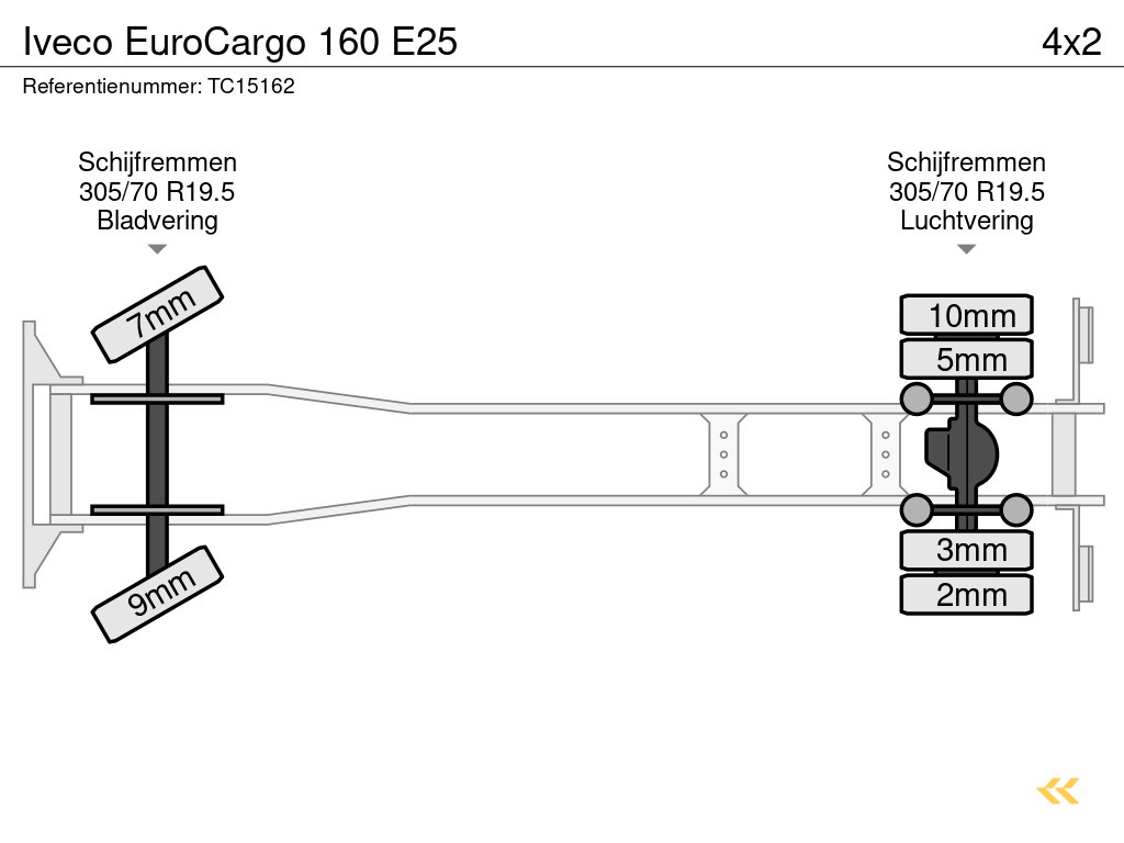Iveco EuroCargo 160 E25