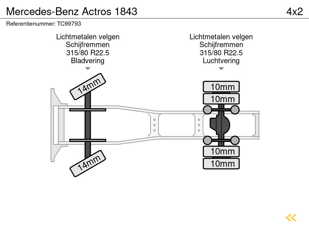 Mercedes-Benz Actros 1843
