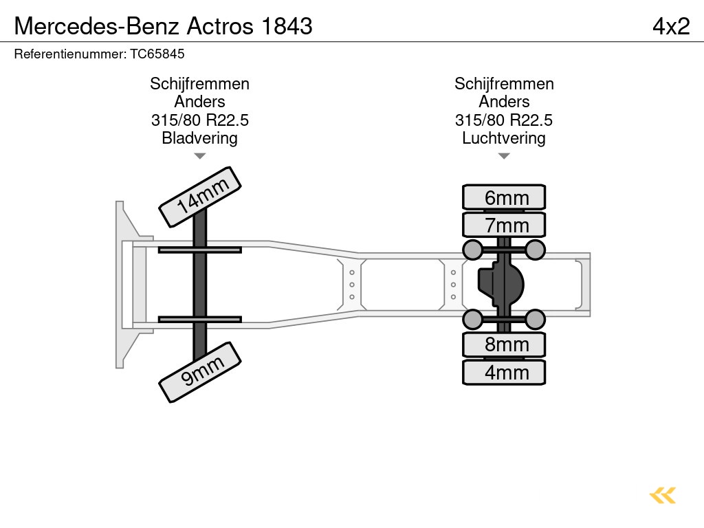 Mercedes-Benz Actros 1843