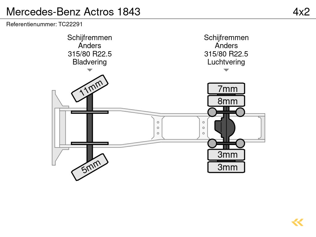 Mercedes-Benz Actros 1843