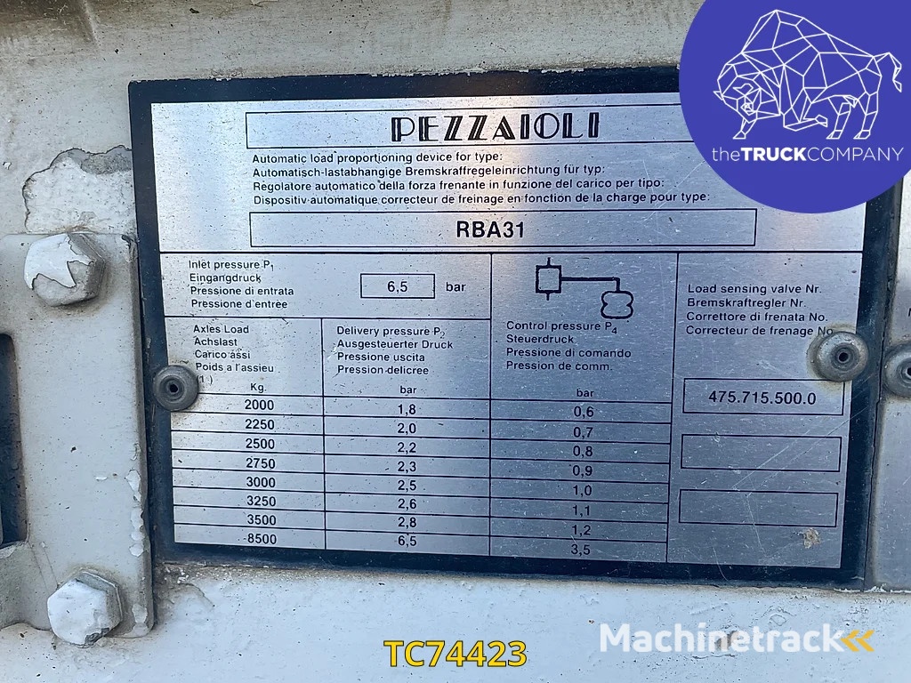 Pezzaioli DOUBLE ETAGES