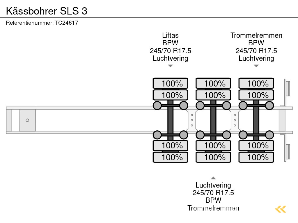 Kässbohrer SLS 3