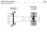 Thumbnail of DAF XF Euro6 480