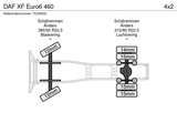Thumbnail of DAF XF Euro6 460