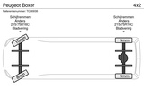 Minituur van Peugeot Boxer