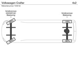 Miniaturansicht von Volkswagen Crafter