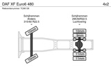 Thumbnail of DAF XF Euro6 480