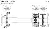Miniaturansicht von DAF XF Euro6 480