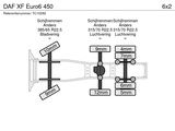 Miniaturansicht von DAF XF Euro6 450