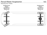 Miniaturansicht von Renault Master Hoogtewerker