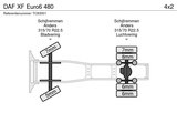 Thumbnail of DAF XF Euro6 480