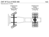 Thumbnail of DAF XF Euro 6 NGD 480