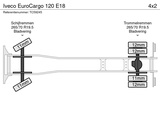 Miniaturansicht von Iveco EuroCargo 120 E18