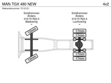 Thumbnail of MAN TGX 480 NEW